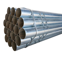 Reliable Hot-Dip Galvanized Circular Pipes with Long-Lasting Protection