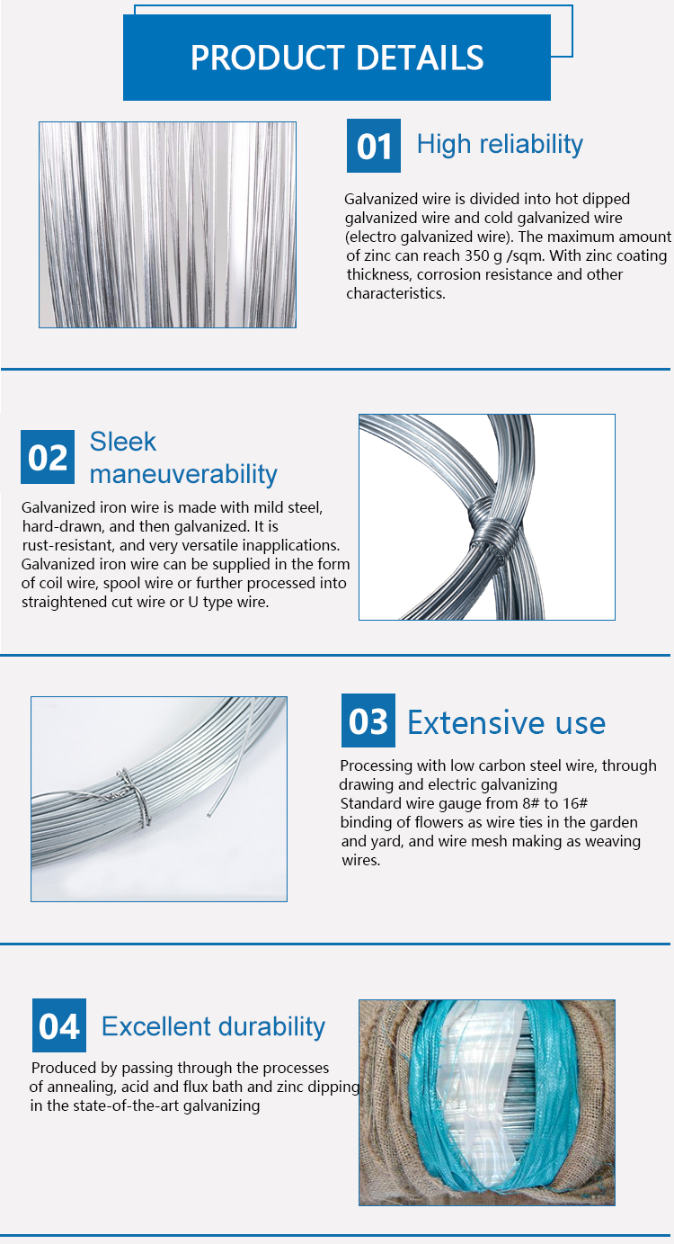Hot Selling Bwg16 Hot Dipped Galvanized Wire 500kg/roll for Making Wire Mesh